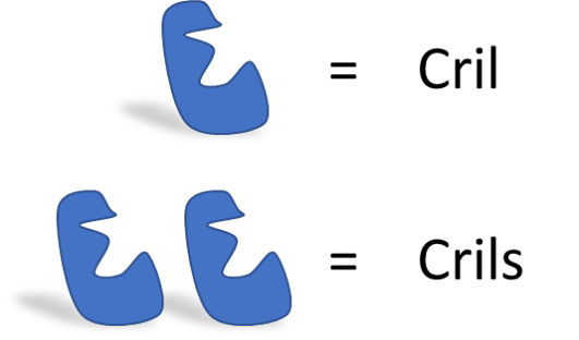 crils